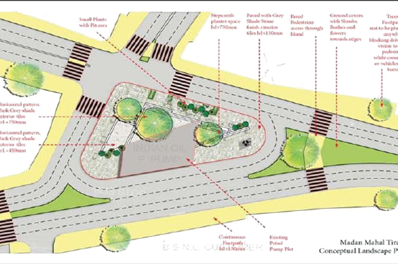 Smart city projects